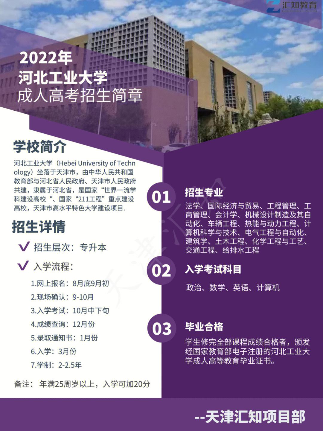 信阳学历提升(信阳学历提升机构哪家好)