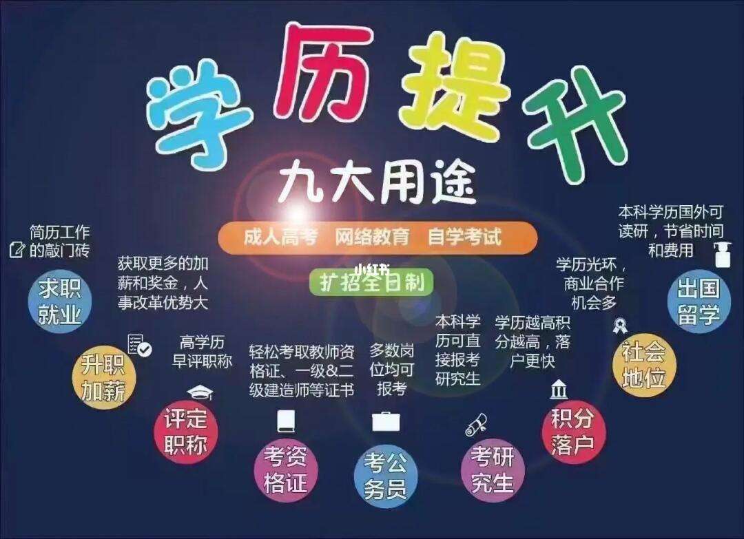 驻马店学历提升(驻马店学历提升机构有哪些)