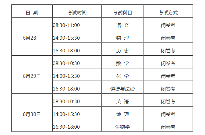 考试科目(考试科目一技巧讲解100道题)