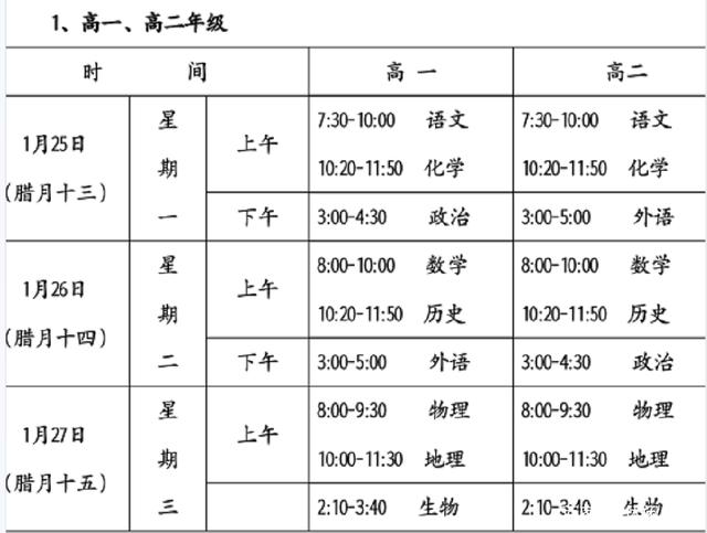 考试时间(考试时间到,请考生停止答题)