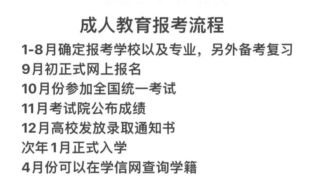 成人教育的报名时间(成人教育的报名时间是多少)