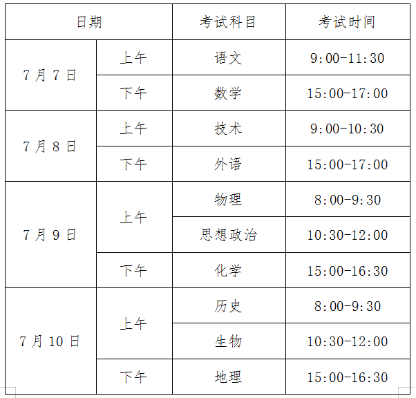 考试科目(考试科目一的题目)