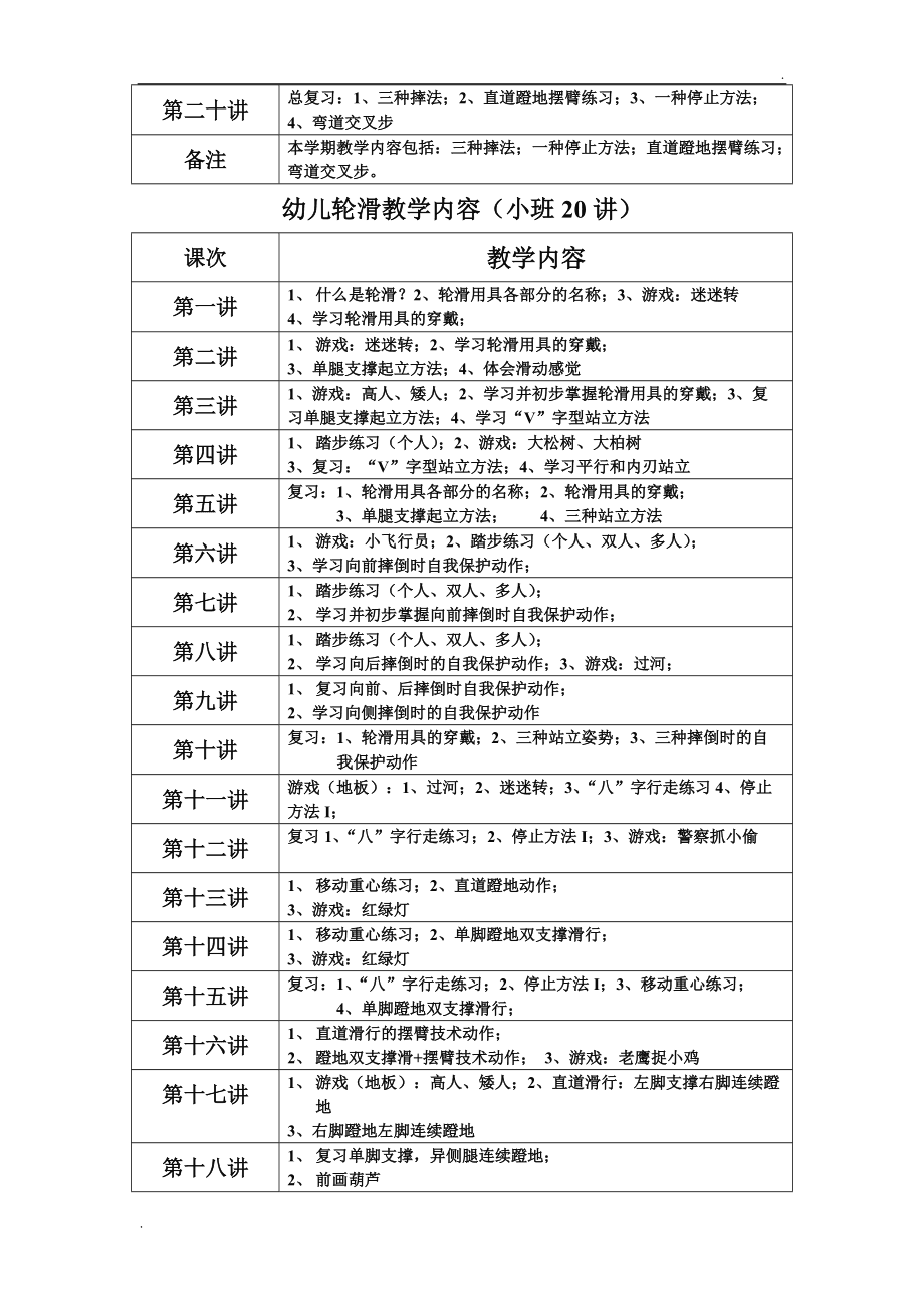 教材大纲(教材大纲是课程标准吗)