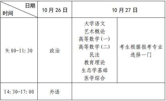 周口成考加分政策(2021年周口成人高考报名)