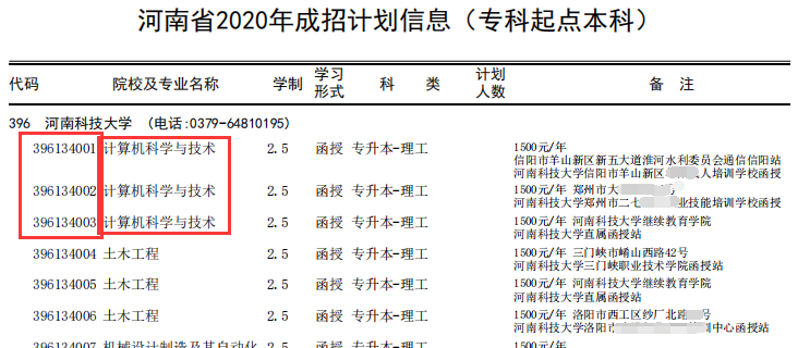 商丘成考加分政策(商丘成考加分政策最新)