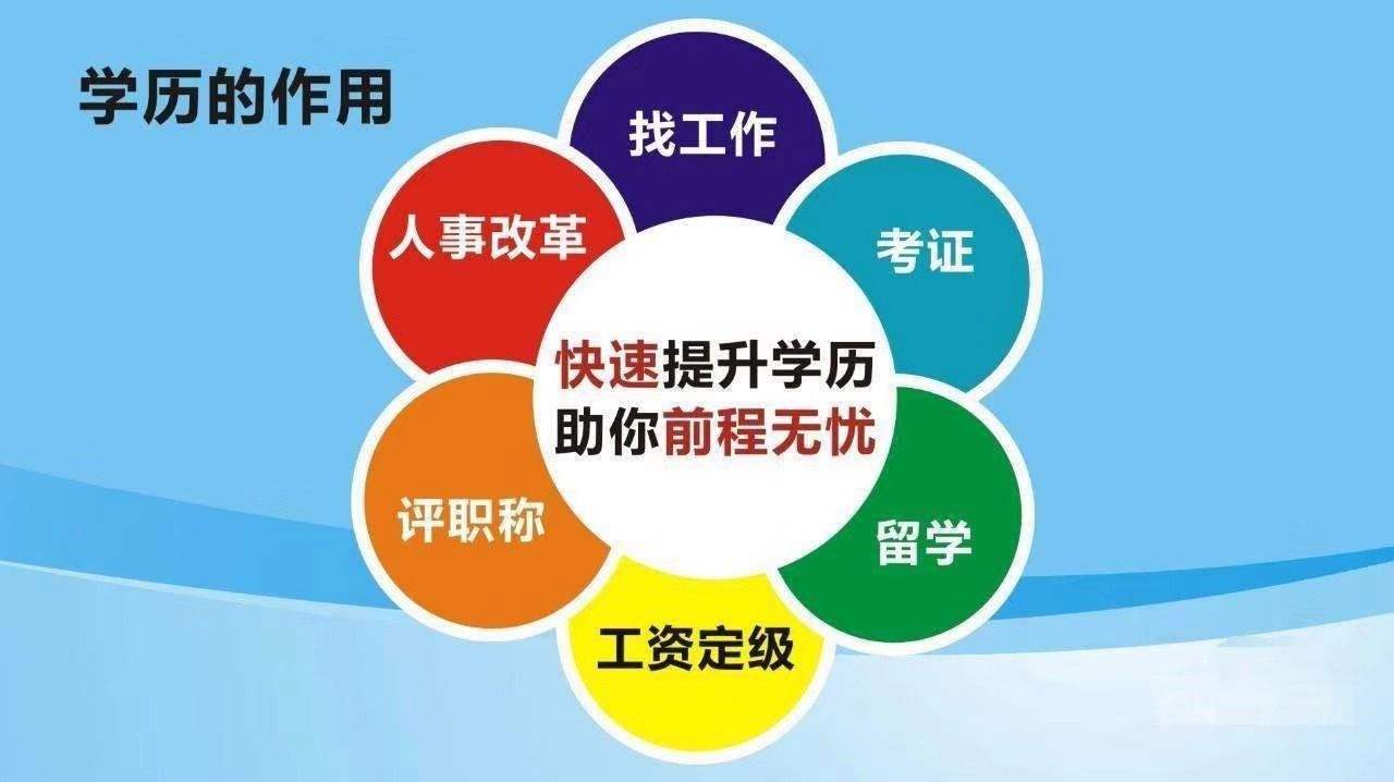 新乡学历提升(河南省新乡市学历认证中心地址及联系方式)