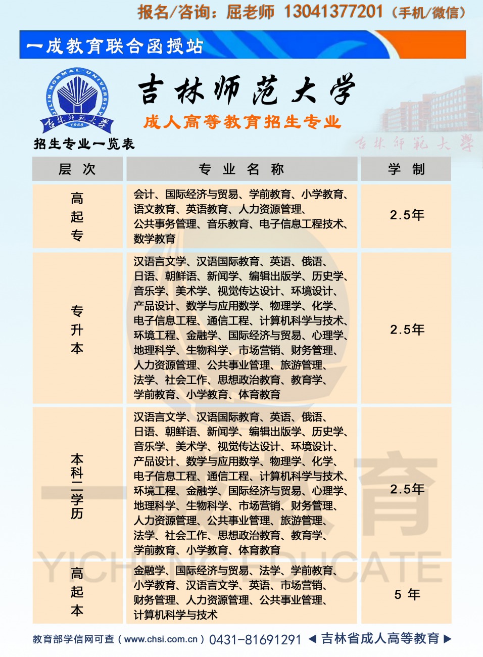 许昌函授大学(许昌函授在哪报名)