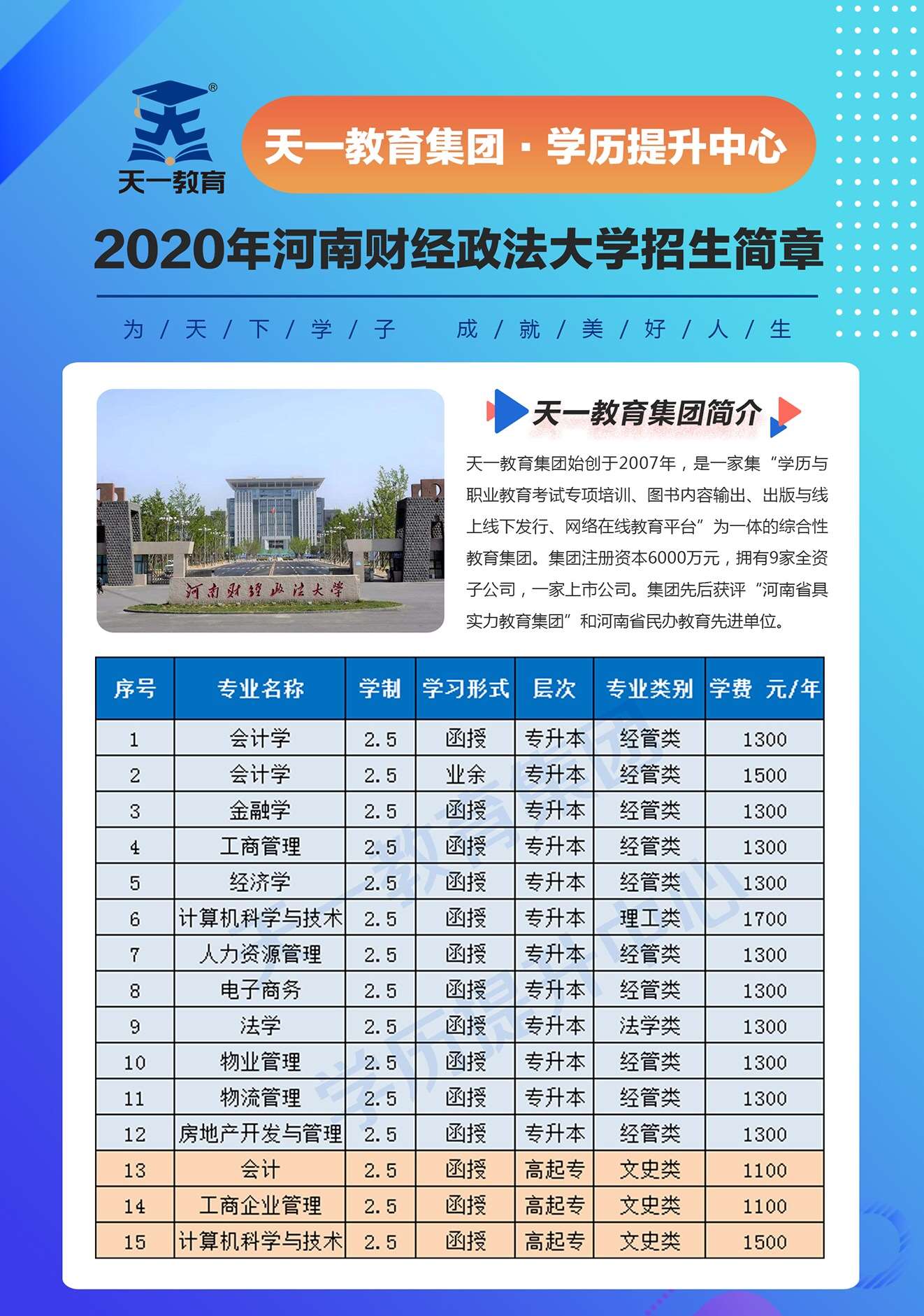 郑州专升本(郑州专升本分数线2024年公布)