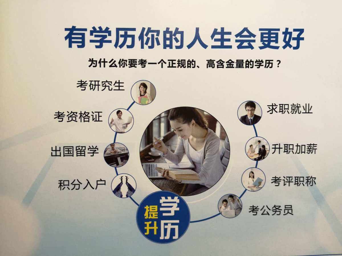 南阳学历提升(南阳学历提升考试时间)