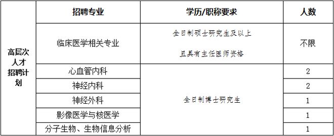 焦作学历提升(焦作市学历认证中心电话多少)