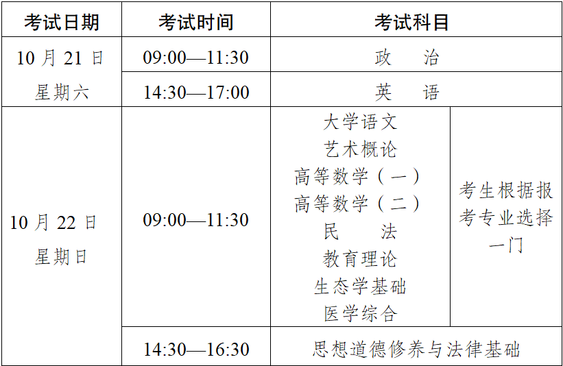 许昌成考考试时间(许昌成人高考报名时间)