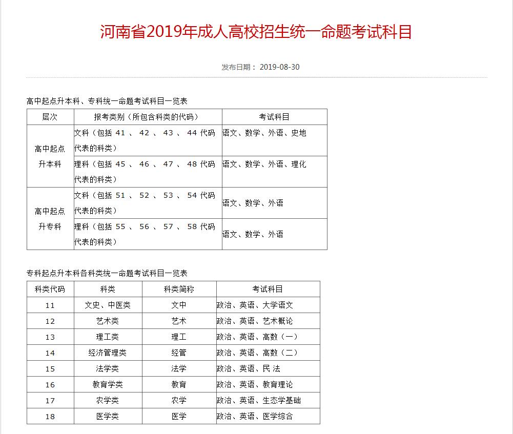 新乡成考考试时间(新乡考生在哪里成考)