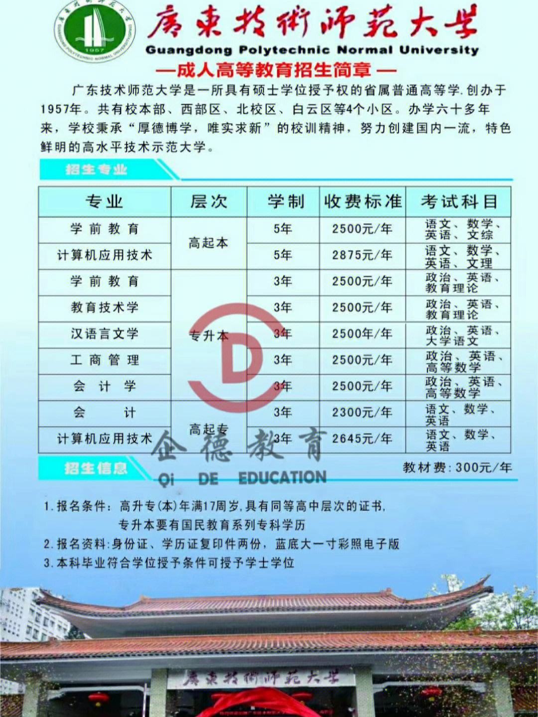 许昌成考招生专业(许昌成人高考报名时间)