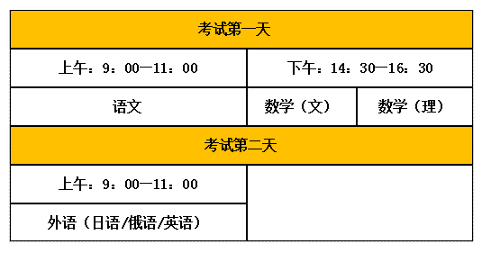 南阳成考考试时间(成人高考南阳市的考试地点)