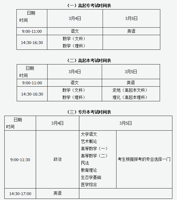 新乡成考招生院校(新乡成人高考考试地点)