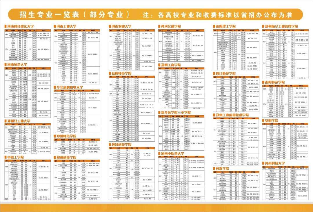 南阳成考考试时间(2021年南阳成人高考报名)