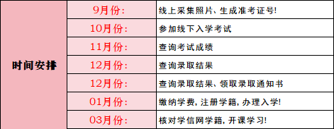 鹤壁成考招生院校(鹤壁成人本科在哪报名)