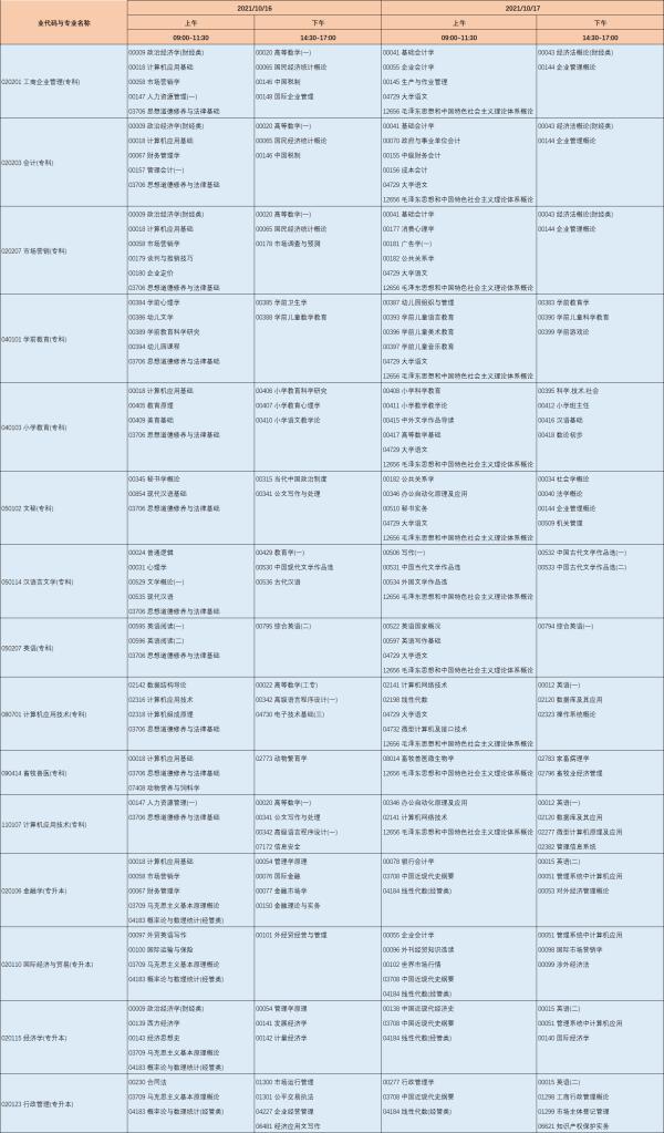 平顶山成考考试时间(平顶山成人大专报名时间)