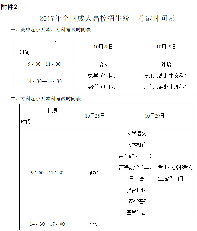 濮阳成考考试时间(濮阳成考考试时间安排)