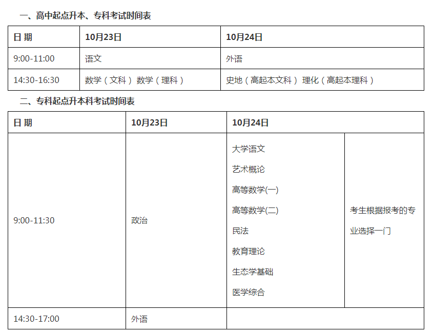 开封成考考试时间(开封成人大学报考时间)