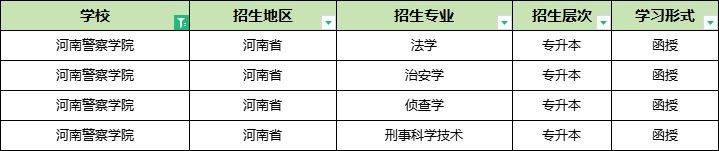 河南成考报名时间(河南成考报名时间2023)