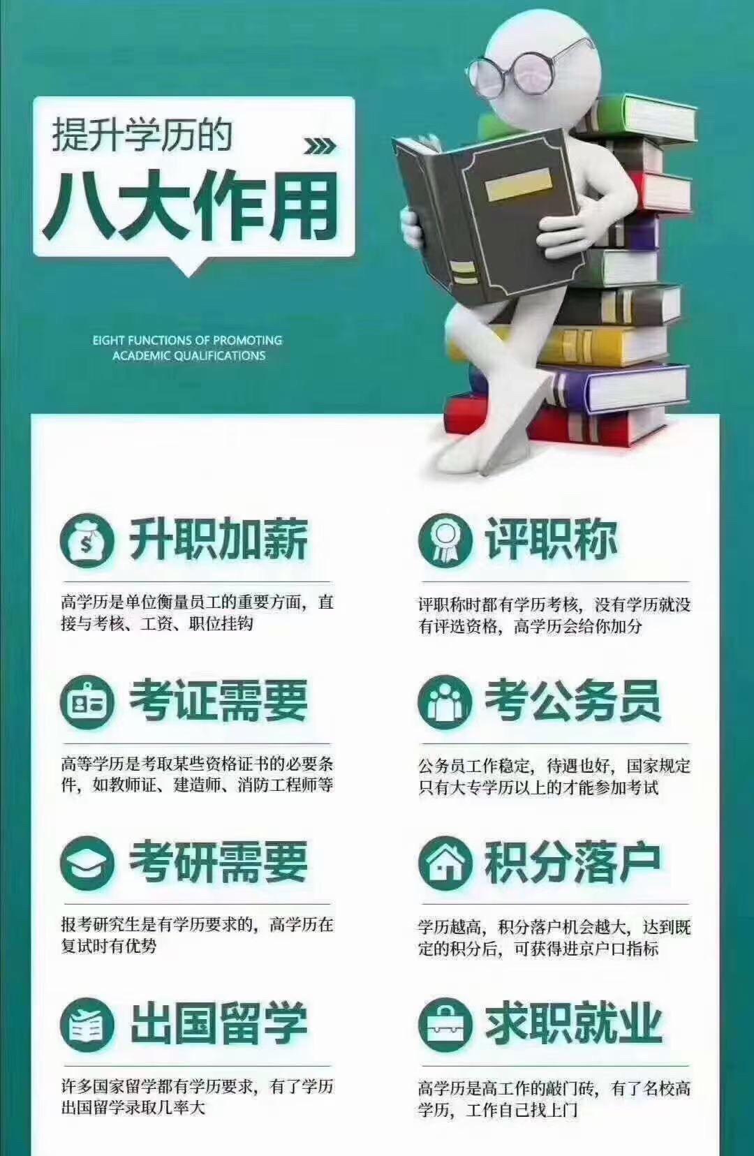 洛阳学历提升(洛阳学历提升中心)