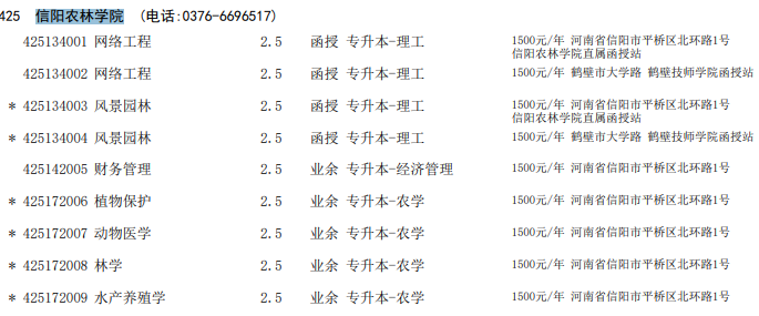 信阳成考招生专业(信阳成考招生专业有哪些)