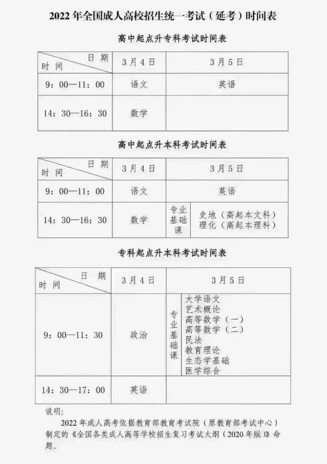 信阳成考考试时间(信阳成考都在哪考试)