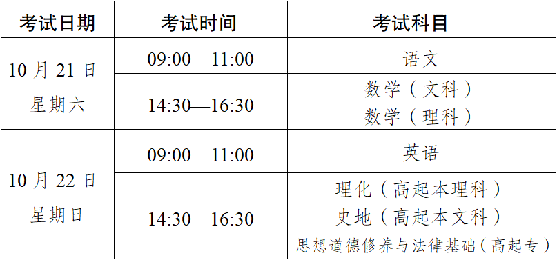 郑州成考考试时间(2021年郑州成人高考报名)