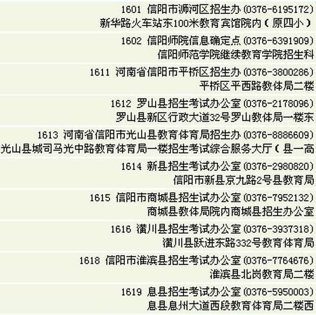 信阳成考加分政策(河南信阳成人高考成绩查询)