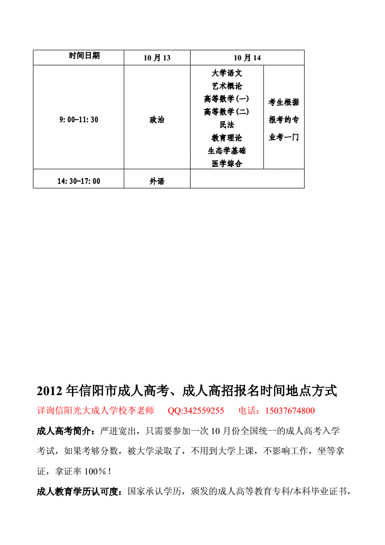 信阳成考加分政策(河南信阳成人高考成绩查询)